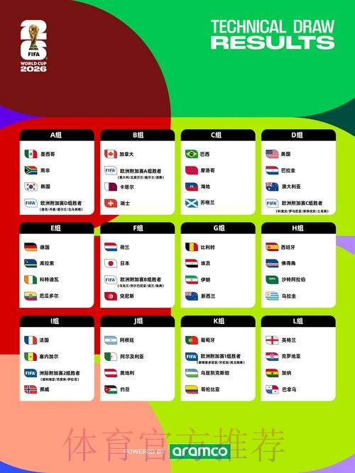 2026年世界杯官方投注入口推荐 2026年世界杯官方投注入口推荐