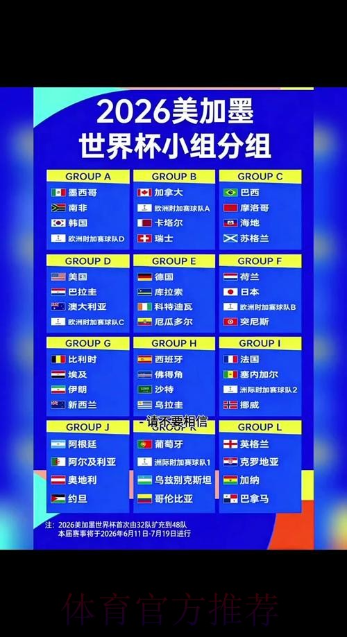 2026世界杯预选赛全方位指南 2026世界杯预选赛全方位指南