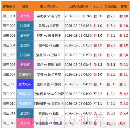 世界杯外围投注官方最新版